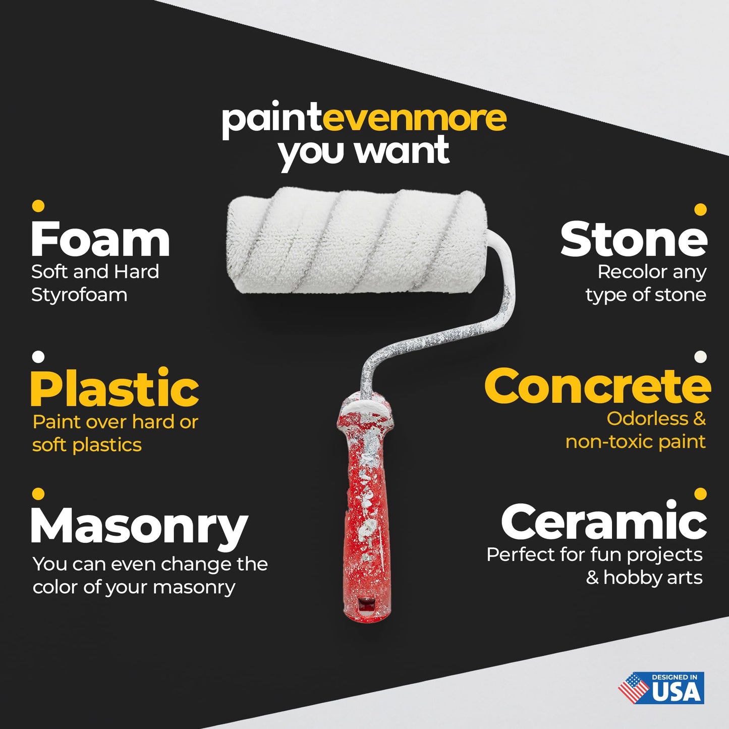 All in One Paint for Bathroom, Bathtub, Tile, Paint for Wet Surfaces, Sink, Kitchen Cabinet, Worktop, Wood, Furniture - Matte & 250ml