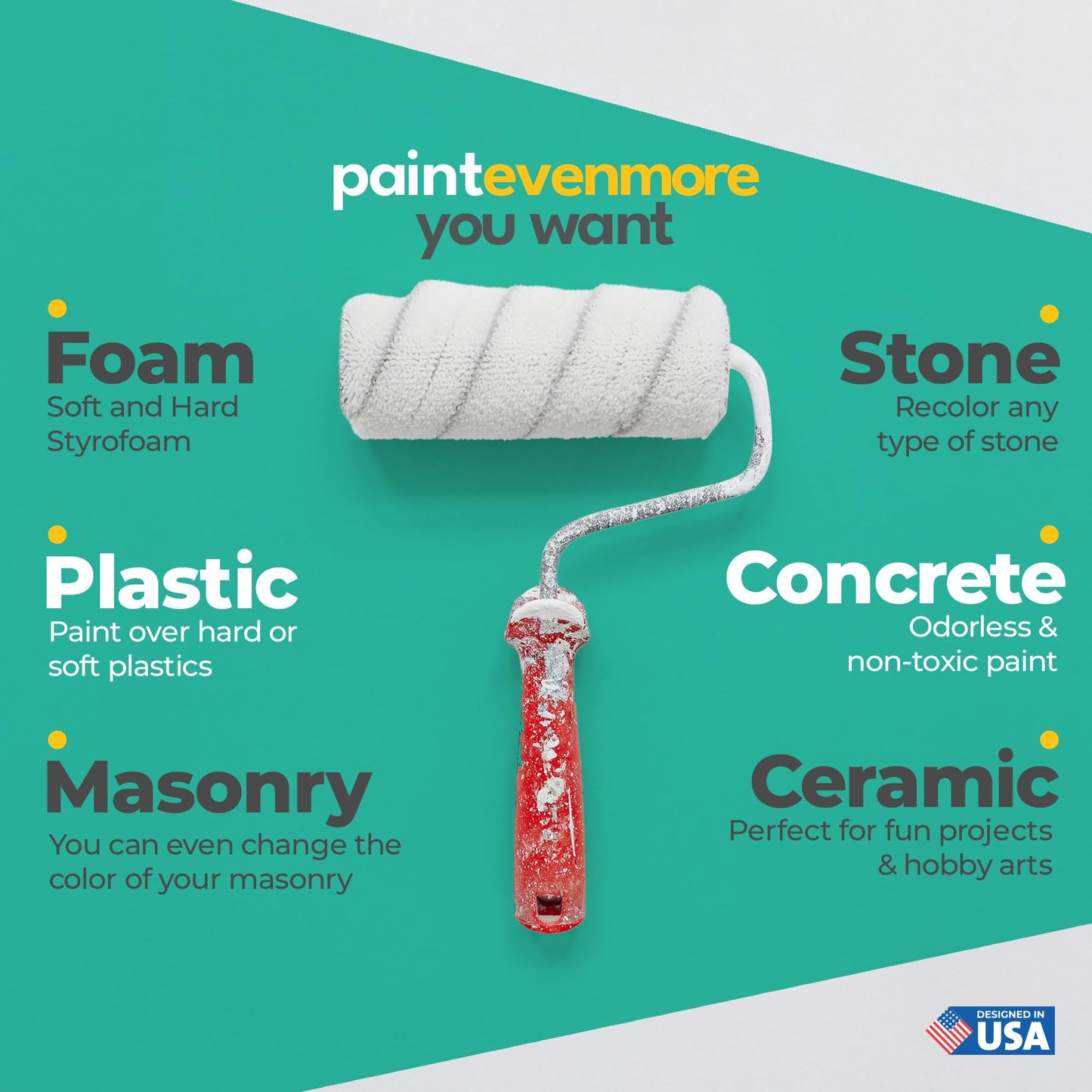 All in One Paint for Bathroom, Bathtub, Tile, Paint for Wet Surfaces, Sink, Kitchen Cabinet, Worktop, Wood, Furniture - Matte & 250ml